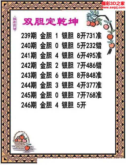 3d2023246期双胆定乾坤 3连中