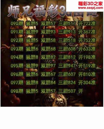 3d2022098期师兄胆码 12连中