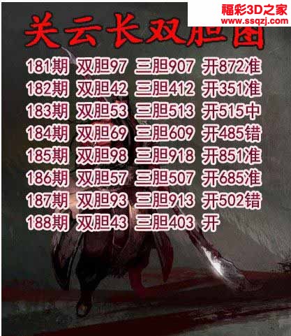 3d2022188期关云长双胆