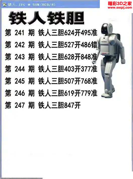 3d2023247期铁人铁胆 4连中