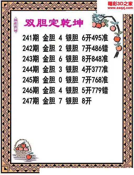 3d2023247期双胆定乾坤