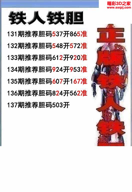 3d2022137期铁人双胆 6连中