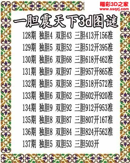 3d2022137期一胆震天下胆码图 12连中