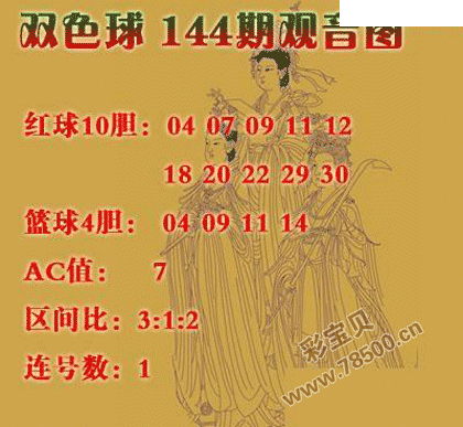 2021144期彩票双色球观音图谜