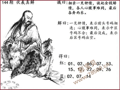 双色球2021144期伏羲真解图