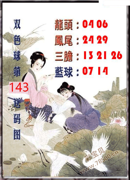 2021143期双色球红球送码图谜
