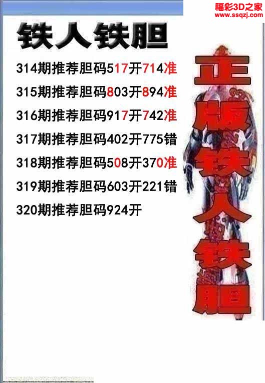 3d2022320期铁人双胆