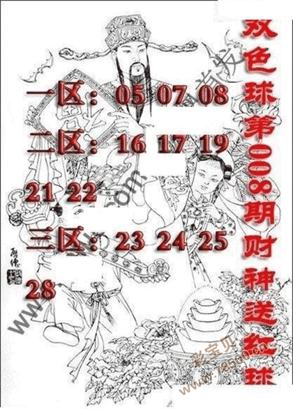 2022008期双色球财神送红球图
