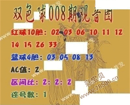 2022008期彩票双色球观音图谜