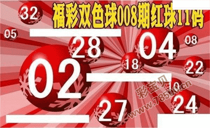22008期福彩双色球红球11码大底图谜