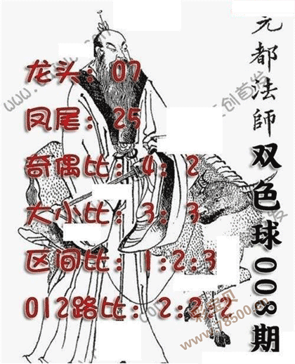 第2022008期双色球元都法师定龙头凤尾图谜