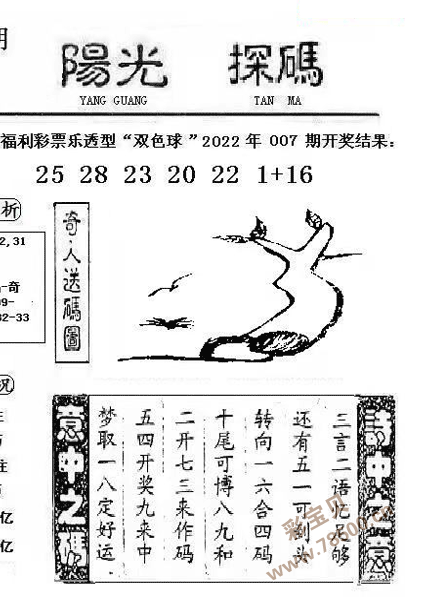 双色球2022008期阳光探码图谜