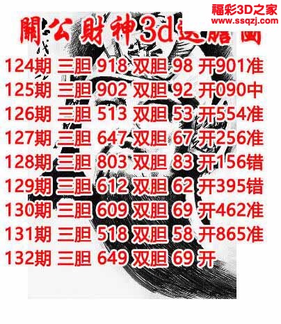 3d2022132期关公财神双胆三胆 连中