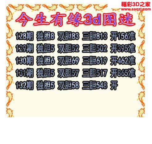 3d2022132期今生有缘三胆 15连中
