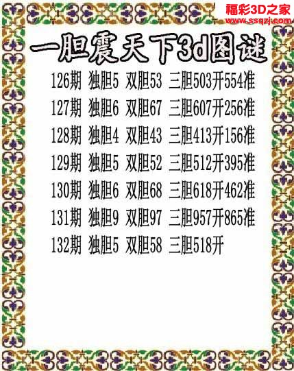 3d2022132期一胆震天下胆码图 6连中