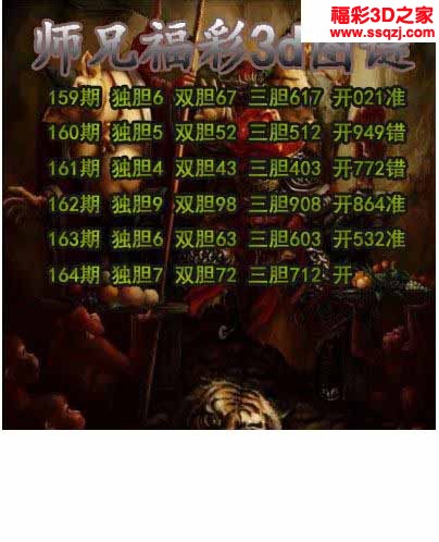 3d2022164期师兄胆码 连中