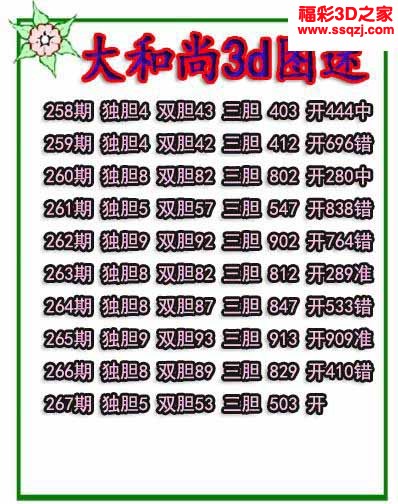 3d2022267期大和尚独胆