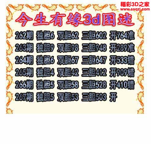 3d2022267期今生有缘三胆