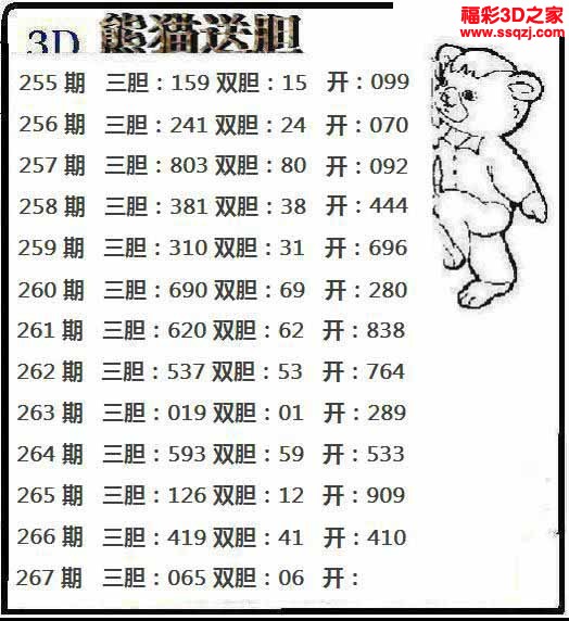 3d2022267期熊猫送胆 中4