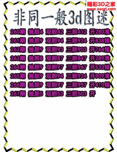 3d2022267期非同一般独胆独胆