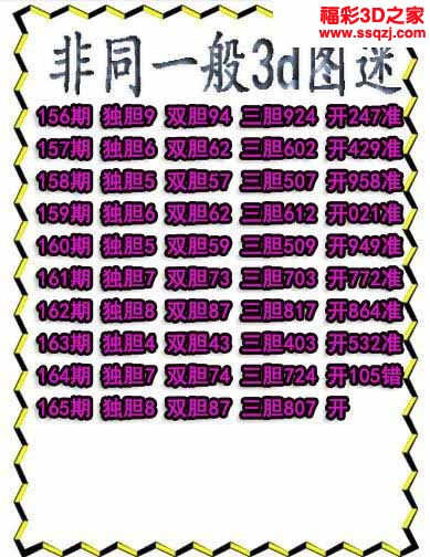 3d2022165期非同一般独胆独胆