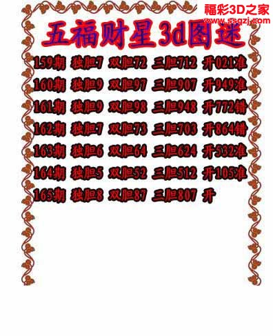 3d2022165期五福财星独胆图 连中