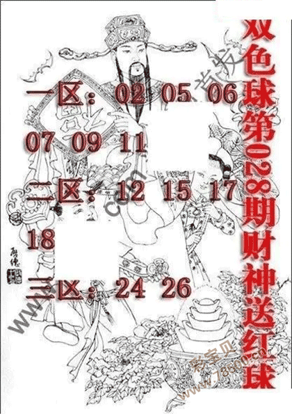 2022年028期财神今晚一注双色球图谜