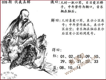 双色球2022028期伏羲真解图
