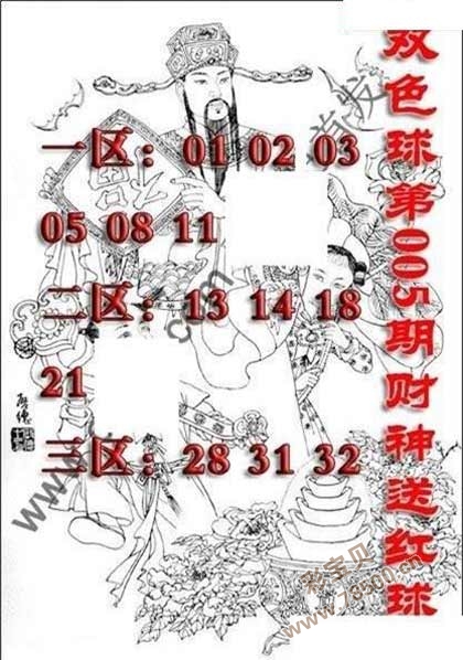 2022005期双色球财神送红球图
