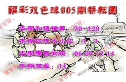 第2022005期福彩双色球耕耘图谜