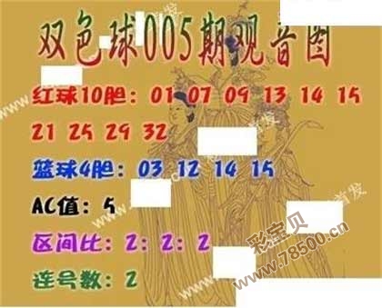 2022005期彩票双色球观音图谜
