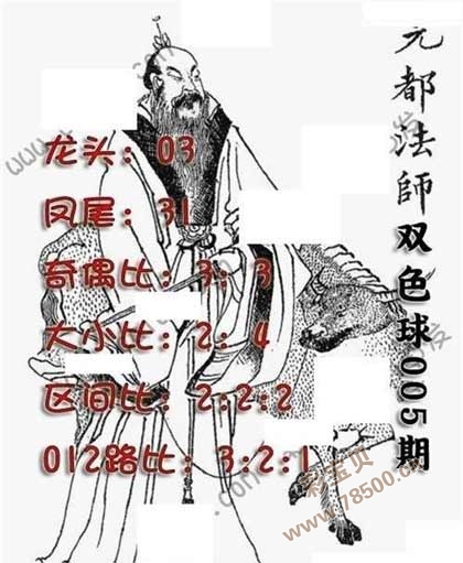 第2022005期双色球元都法师定龙头凤尾图谜