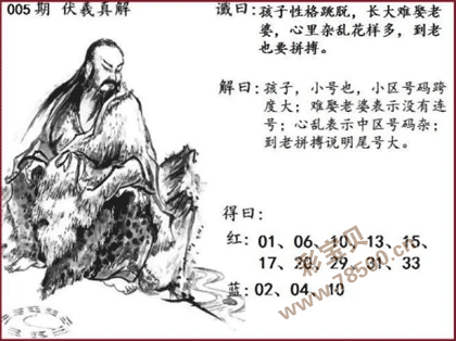 双色球2022005期伏羲真解图