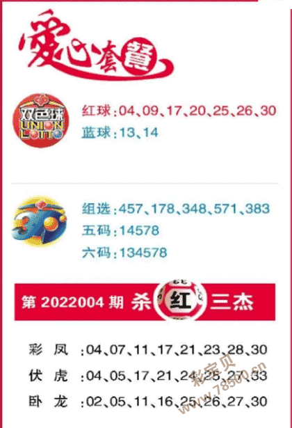 004期双色球全国联销图杀三红