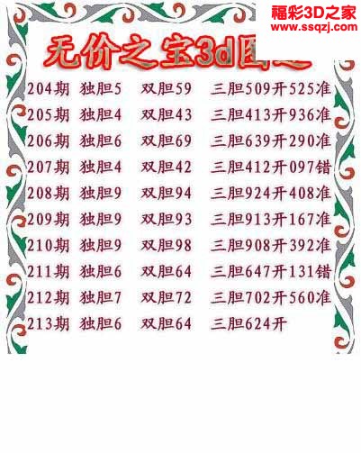 3d2022213期无价之宝独胆图 中0