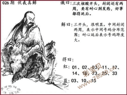 双色球2022026期伏羲真解图