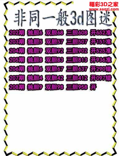 3d2022208期非同一般独胆独胆