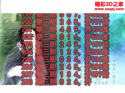 3d2022208期神仙姐姐独胆