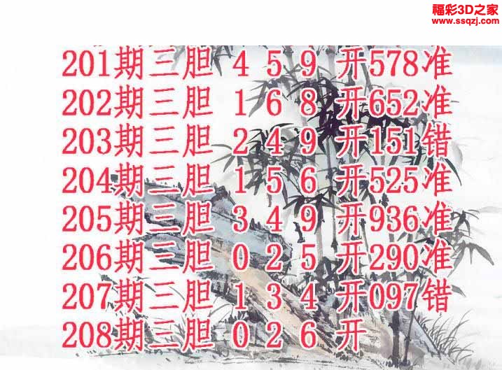 3d2022208期紫竹双胆