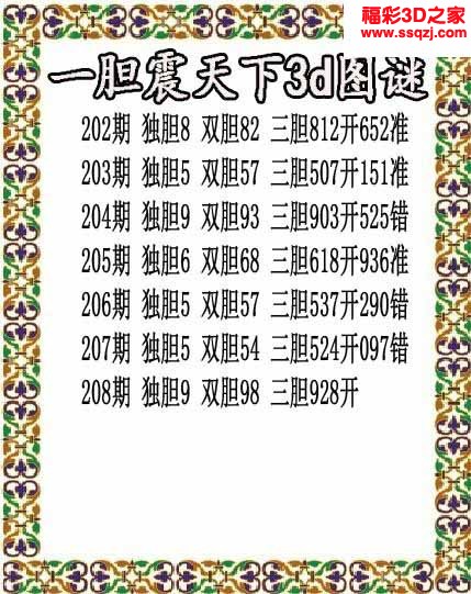 3d2022208期一胆震天下胆码图
