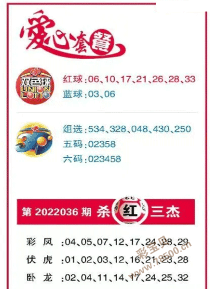 036期双色球全国联销图杀三红