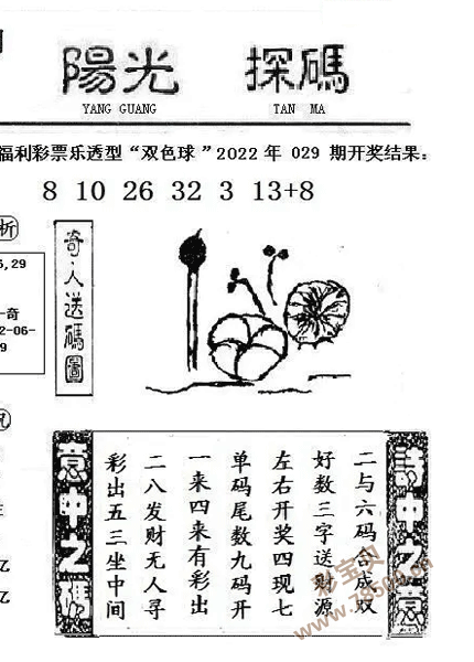 双色球2022030期阳光探码图谜