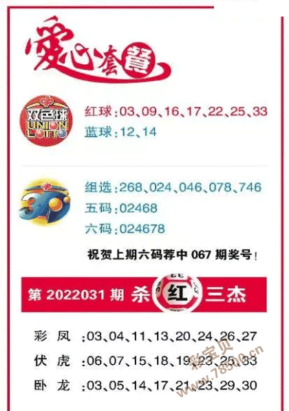 031期双色球全国联销图杀三红