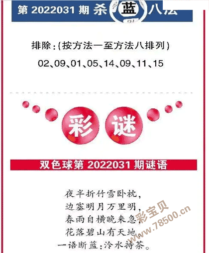 031期双色球全国联销图杀八蓝