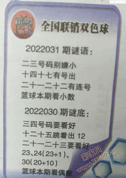 2022031期双色球全国联销图最新图谜字迷
