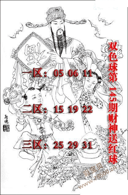 2021145期双色球财神送红球图