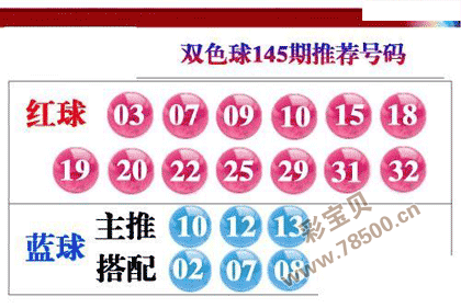 2021145期双色球推荐号码图
