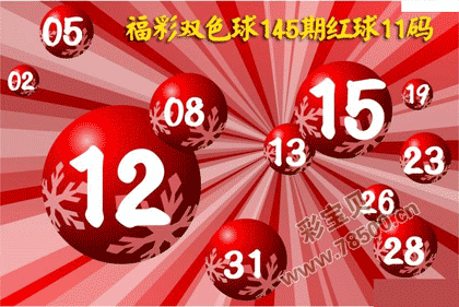 21145期福彩双色球红球11码大底图谜
