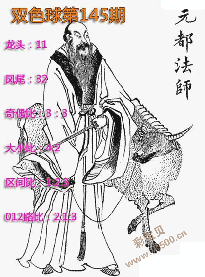 第2021145期双色球元都法师定龙头凤尾图谜