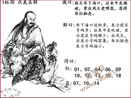 双色球2021145期伏羲真解图